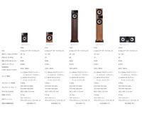 Fyne Audio　F300 Series