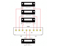 入力:パワーアンプorパワードスピーカー1台、出力:プリアンプ3台
