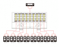 1in/8out として使用する場合