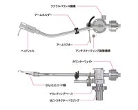 LUXMAN LTA-710　トーンアーム