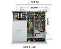 LUXMAN D-100 CENTENNIAL