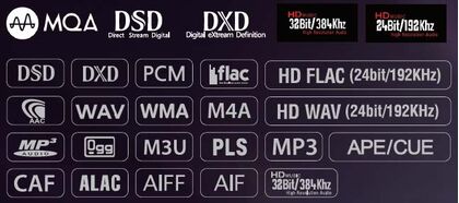 Cocktail Audio　X50Pro　対応フォーマット