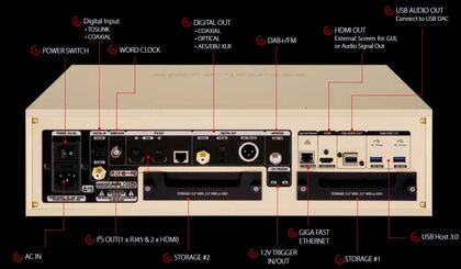 Cocktail Audio　X50Pro　rear