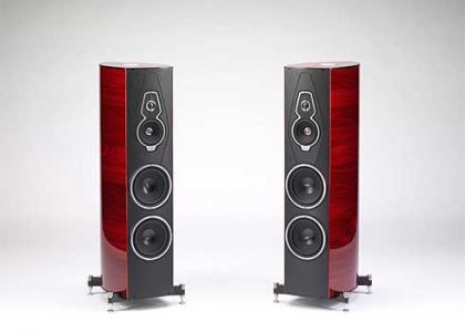 Sonus faber　Amati Tradition