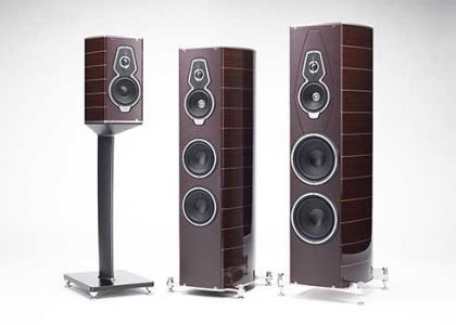 Sonus faber　Amati Tradition