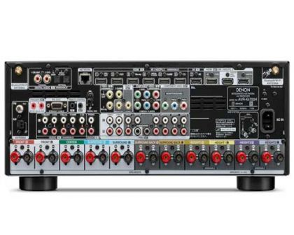DENON AVR-X4700H　背面
