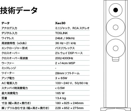 DYNAUDIO　Xeo 30　SPEC
