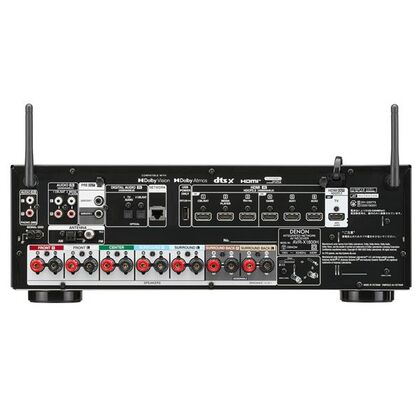 DENON AVR-X1800H背面